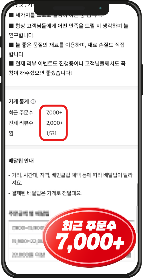 구여사컵밥 주문수